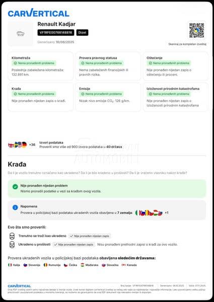 Renault Kadjar Intens EDC