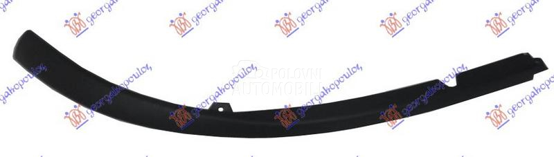 SPOJLER PREDNJEG BRANIKA