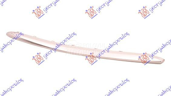 LAJSNA RESETKE PREDNJEG BRANIK