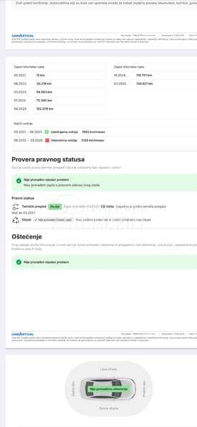 Škoda Karoq 2.0 TDI DSG