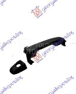 KVAKA PREDNJIH VRATA SPOLJASNJ