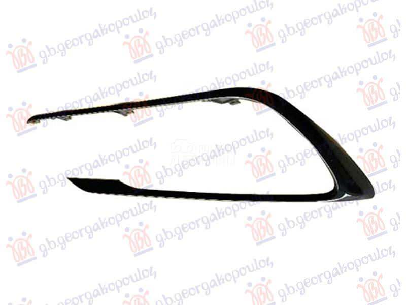 LAJSNA RESETKE PREDNJEG BRANIK