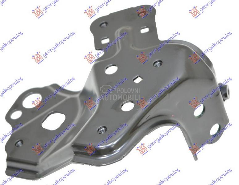 NOSAC PREDNJEG BLATOBRANA