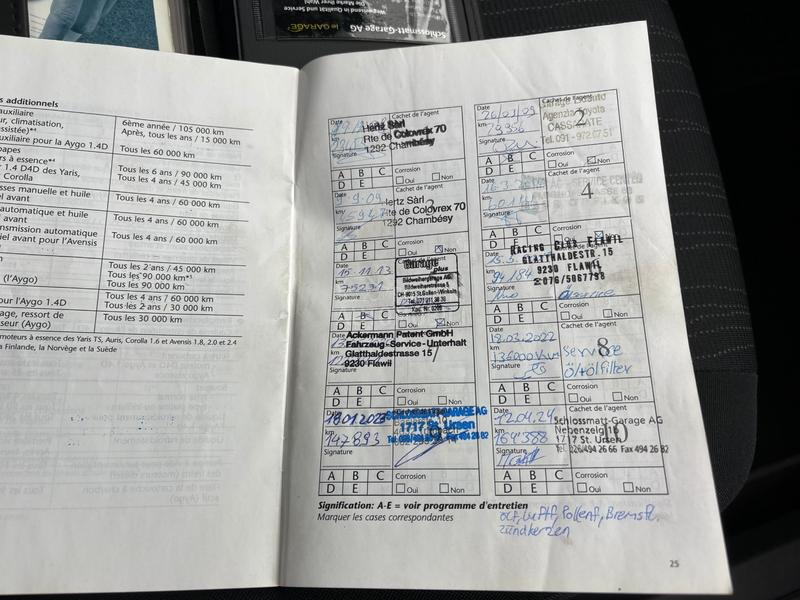 Toyota Auris 1.6 VVT-t Luna