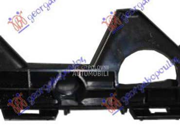 NOSAC ZADNJEG BRANIKA BOCNI PL za Toyota RAV 4 od 2012. do 2016. god.