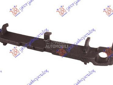 APSORBER PREDNJEG BRANIKA za Toyota RAV 4 od 2012. do 2016. god.