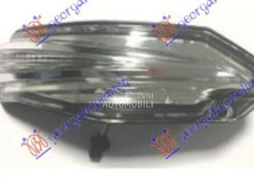 MIGAVAC U RETROVIZORU za Toyota RAV 4 od 2016. do 2019. god.