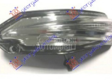 MIGAVAC U RETROVIZORU za Toyota RAV 4 od 2012. do 2016. god.