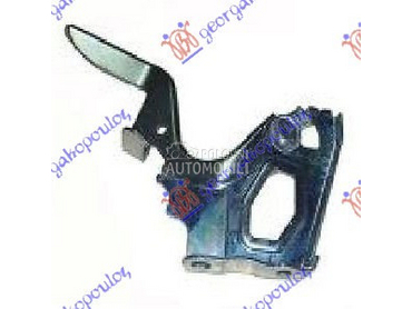 MAKAZE HAUBE za Toyota RAV 4 od 2012. do 2016. god.