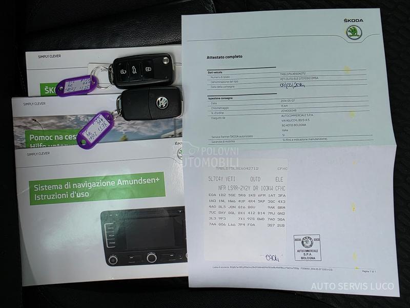 Škoda Yeti 2.0 TDI 4x4