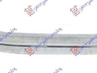 SINA PREDNJEG BRANIKA za Toyota RAV 4 od 2019. do 2025. god.