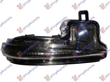 MIGAVAC U RETROVIZORU za Toyota RAV 4 od 2019. do 2025. god.