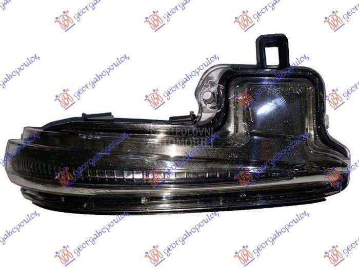 MIGAVAC U RETROVIZORU