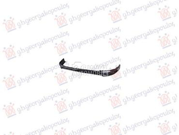 SPOJLER PREDNJEG BRANIKA (PLUG za Toyota RAV 4 od 2019. do 2025. god.