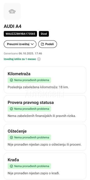 Audi A4 2.0 TDI reg. 12/26