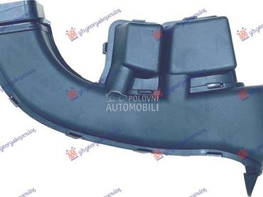 USISNA CEV FILTERA VAZDUHA za Toyota RAV 4 od 2019. do 2025. god.