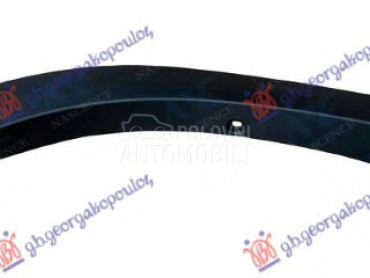 RUB PLASTICNI ZADNJIH VRATA za Toyota Highlander od 2020. do 2025. god.