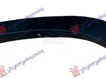 RUB PLASTICNI ZADNJIH VRATA za Toyota Highlander od 2020. do 2025. god.