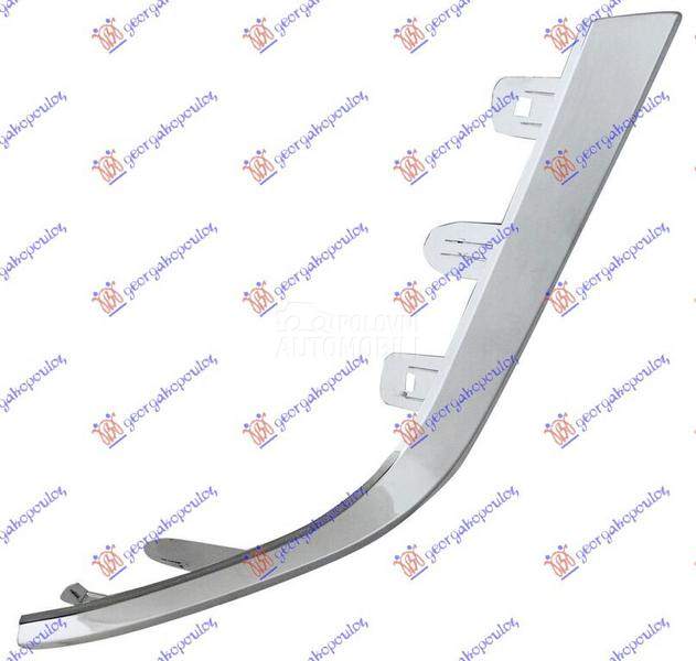 LAJSNA RESETKE PREDNJEG BRANIK