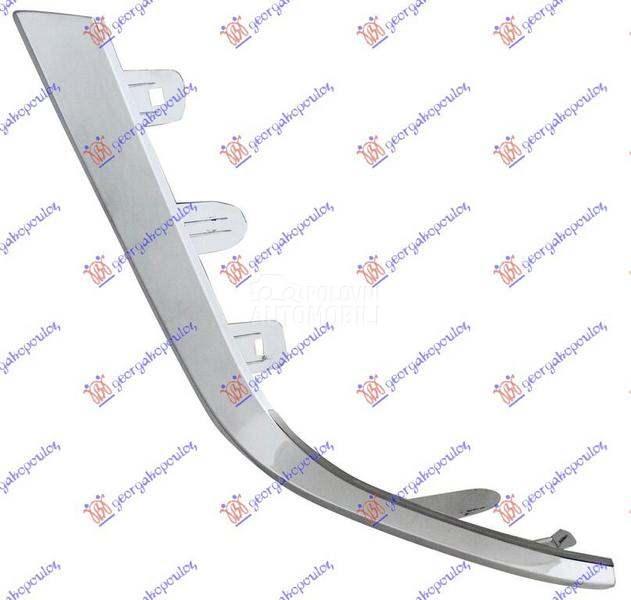 LAJSNA RESETKE PREDNJEG BRANIK