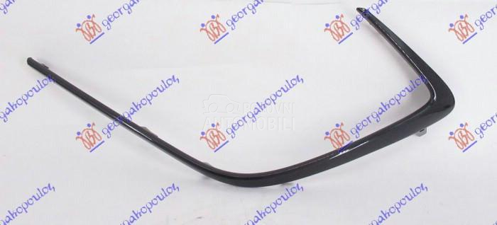 LAJSNA RESETKE PREDNJEG BRANIK