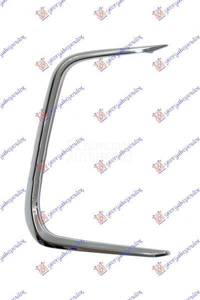 LAJSNA RESETKE PREDNJEG BRANIK