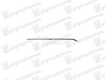 LAJSNA PVC MASKE HROM za Toyota Corolla od 2019. do 2025. god.