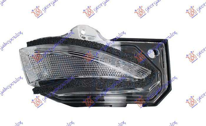 MIGAVAC U RETROVIZORU (LED)