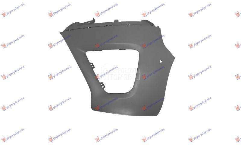 KRAJ PREDNJEG BRANIKA PM (1 PD