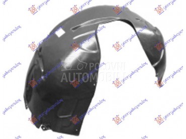 POTKRILO za Volvo C70 od 2006. do 2010. god.