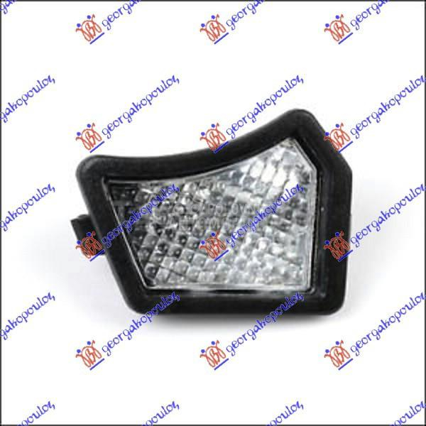 SVETLO U RETROVIZORU