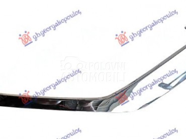 LAJSNA RESETKE PREDNJEG BRANIK za Volvo V60 od 2018. do 2025. god.