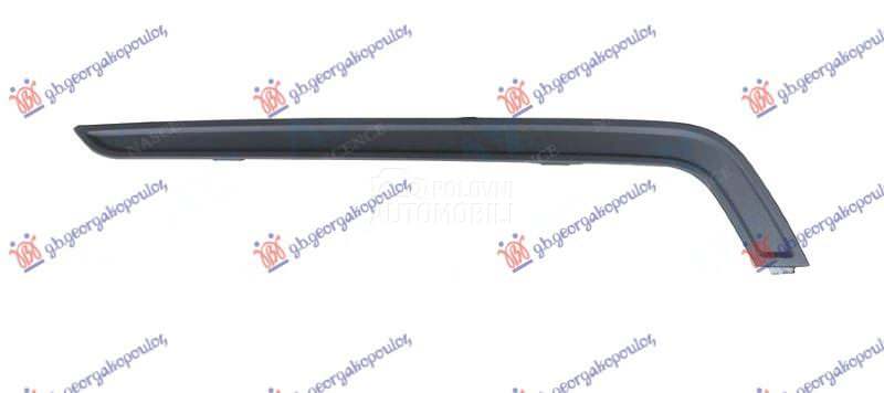 LAJSNA RESETKE PREDNJEG BRAN.