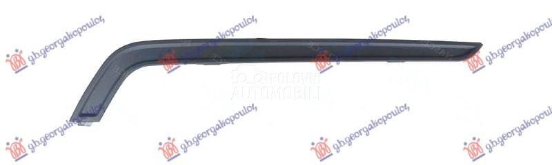 LAJSNA RESETKE PREDNJEG BRAN.