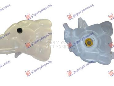 POSUDA ZA ANTIFRIZ za Volvo XC60 od 2017. do 2022. god.