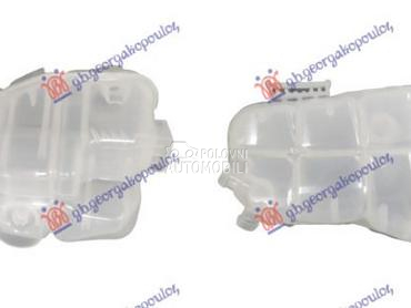 POSUDA ZA ANTIFRIZ za Volvo V40 od 2012. do 2025. god.