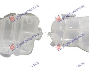 POSUDA ZA ANTIFRIZ za Volvo V40 od 2012. do 2025. god.