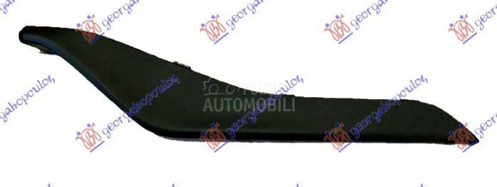 LAJSNA RESETKE PREDNJEG BRANIK