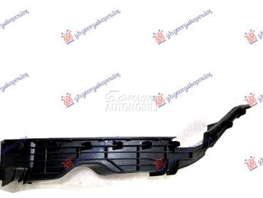 NOSAC FARA PLASTICNI za Volvo XC60 od 2017. do 2022. god.