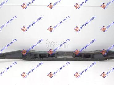 APSORBER PREDNJEG BRANIKA za Volvo XC60 od 2017. do 2022. god.