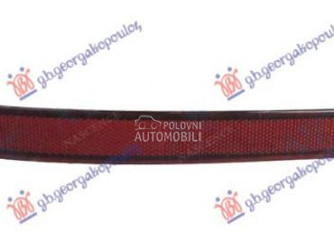 KATADIOPTER U ZADNJEM BRANIKU za Volvo XC60 od 2017. do 2022. god.