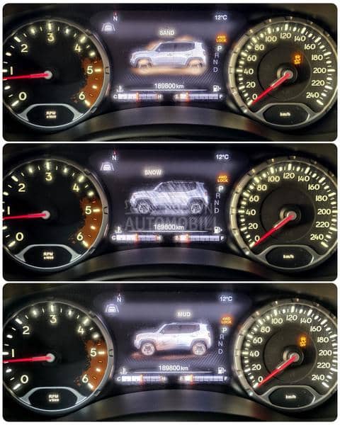 Jeep Renegade LIMITED/2.0/AUT/CH