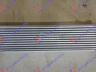 HLADNJAK INTERKULERA BENZIN-DI za Volvo XC60 od 2017. do 2022. god.