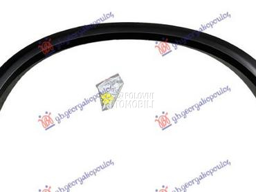 RUB PLASTICNI ZADNJEG BLATOBRA za Volvo XC90 od 2014. do 2020. god.