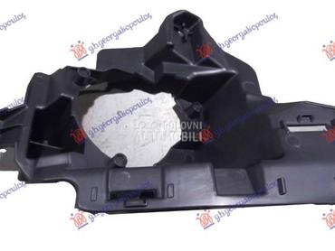 NOSAC MAGLENKE PLASTICNI za Volvo S90 od 2021. do 2025. god.