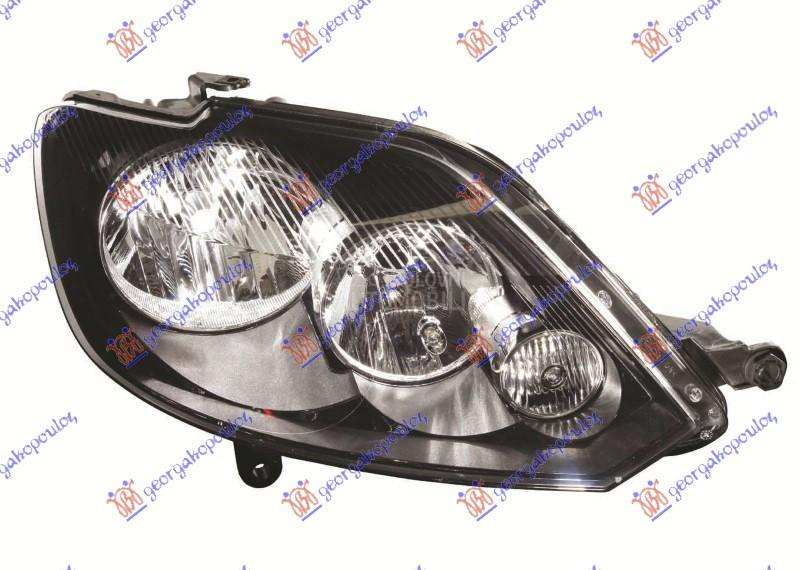 FAR ELEKTRICNI (SA MOTOROM) (T