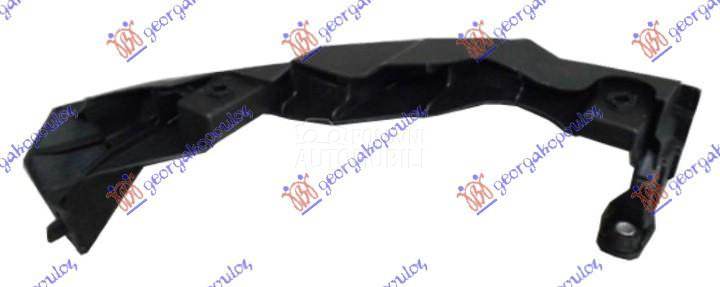 NOSAC FARA I BRANIKA DONJI PLA