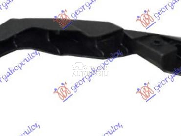 NOSAC FARA I BRANIKA DONJI PLA za Volkswagen Polo od 2017. do 2021. god.