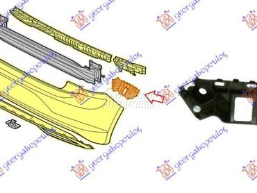 NOSAC ZADNJEG BRANIKA PLASTICN za Volkswagen Polo od 2017. do 2021. god.