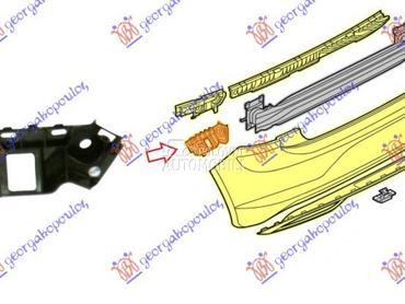 NOSAC ZADNJEG BRANIKA PLASTICN za Volkswagen Polo od 2017. do 2021. god.